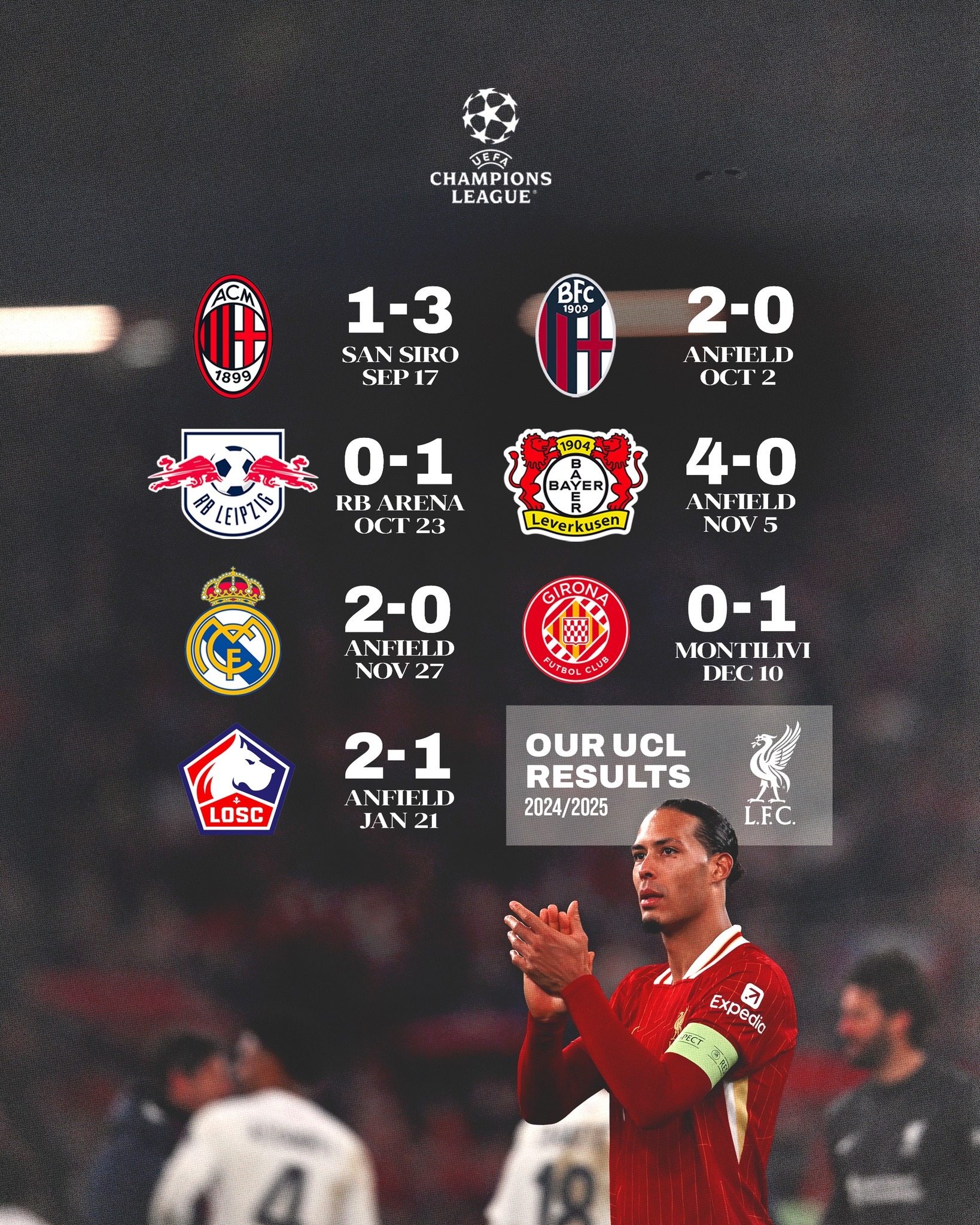 开云体育在线-包含利物浦继续不败，主场战胜对手，继续领跑积分榜的词条