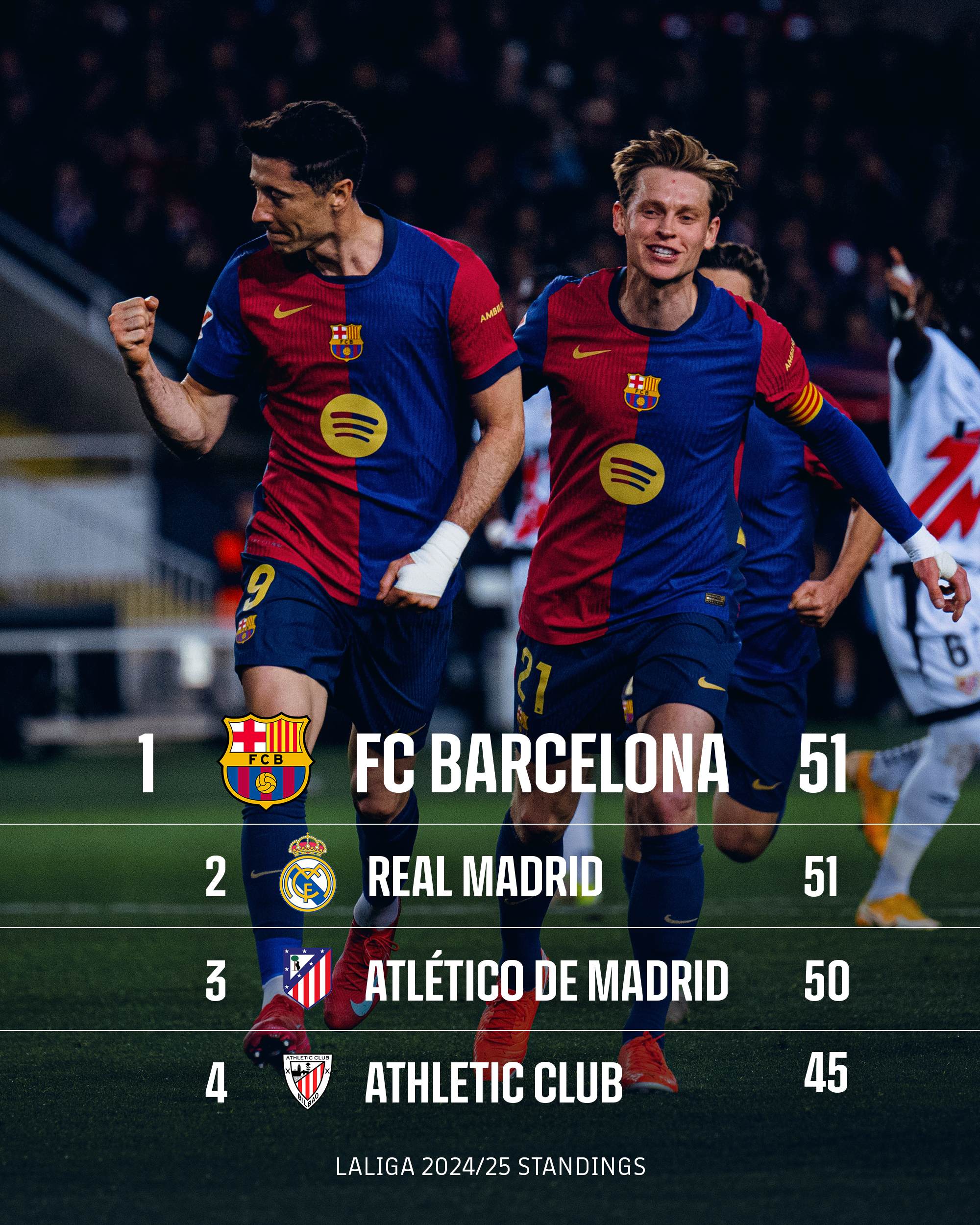 开云体育在线-巴萨主场逆转，终结不败纪录