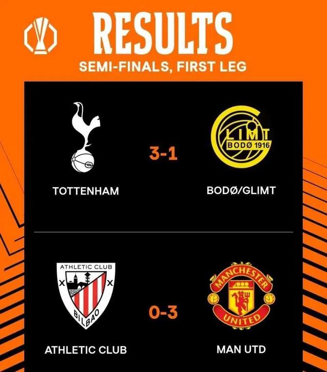 开云体育官方网站-包含曼联大胜，西甲豪门稳固领先地位的词条