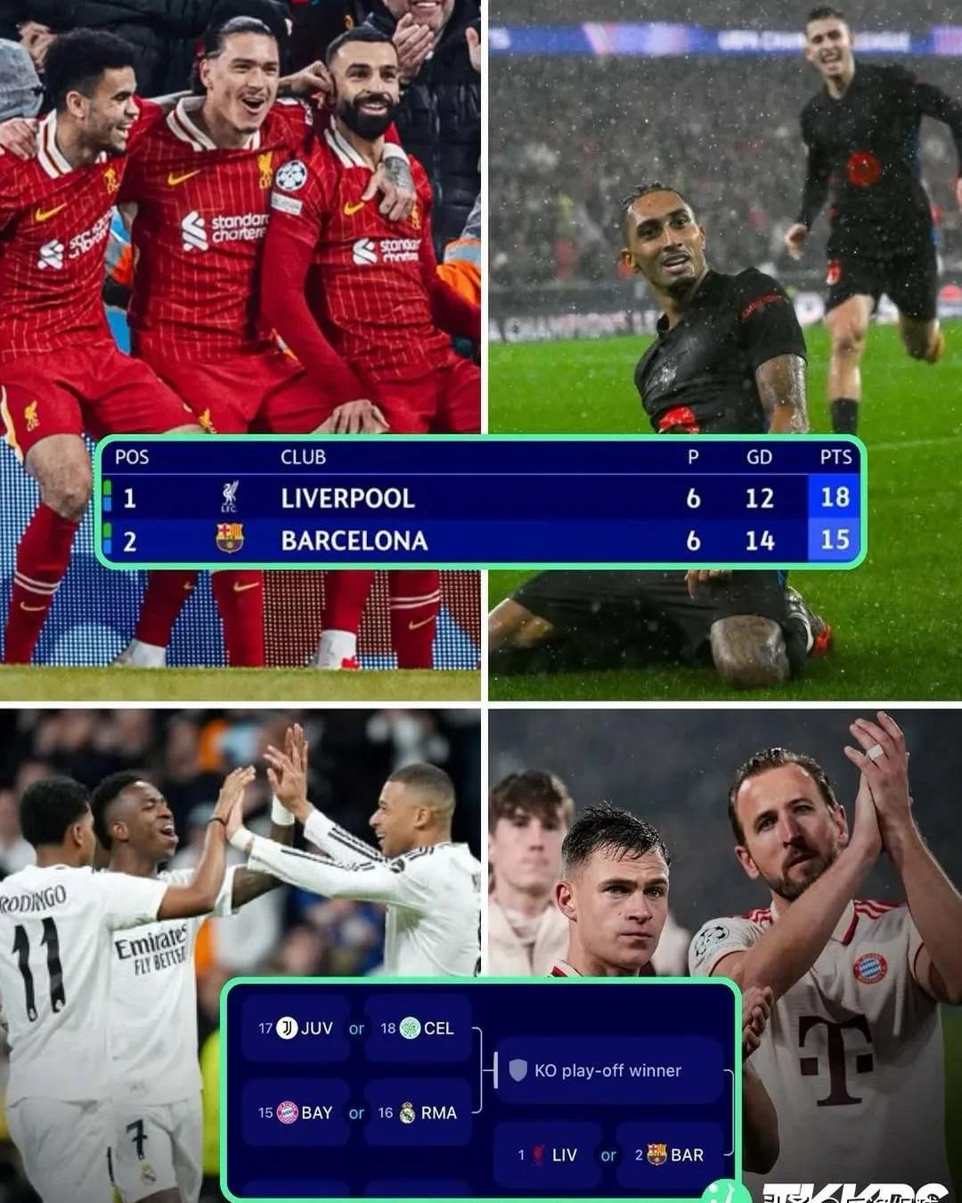 巴塞罗那遭遇关键失利，积分榜位置动摇的简单介绍