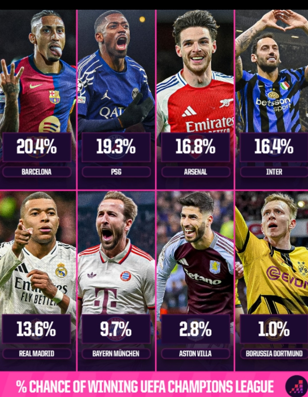 巴塞罗那遭遇关键失利，积分榜位置动摇的简单介绍