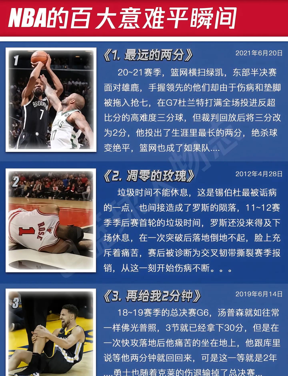 NBA球员伤病情况加重,球队备战考验增多的简单介绍 NBA球员伤病情况加重,球队备战考验增多的简单介绍