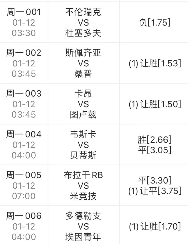 开云体育app-桑普多利亚客场失利，战绩不佳的简单介绍