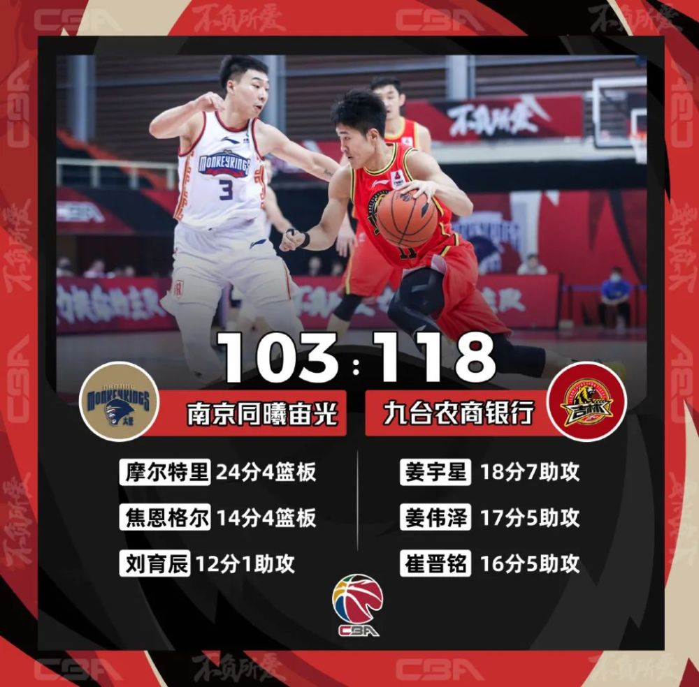 关于北美联赛淘汰赛造惊喜北美球队表现抢眼的信息 关于北美联赛淘汰赛造惊喜北美球队表现抢眼的信息