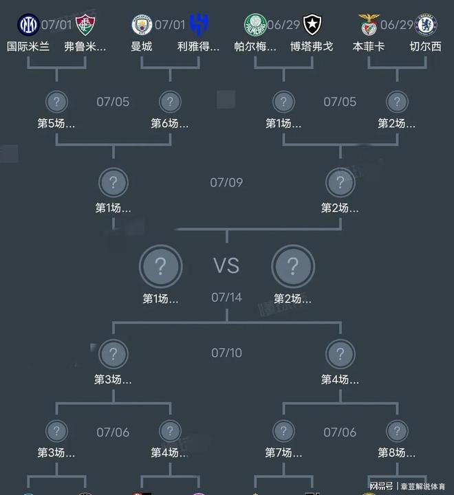 开云体育在线-战绩亮眼，球队晋级前列