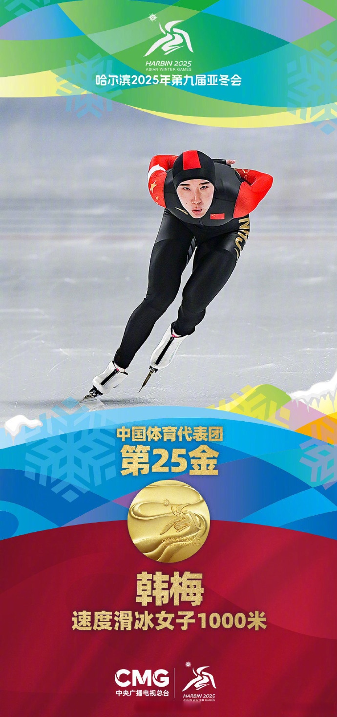 包含速度滑冰选手创造新世界纪录斩获金牌的词条