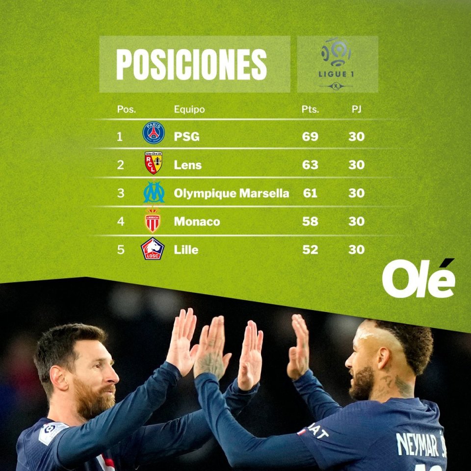 开云体育官方网站-里昂客场逼平对手，积分榜位置保持不变的简单介绍