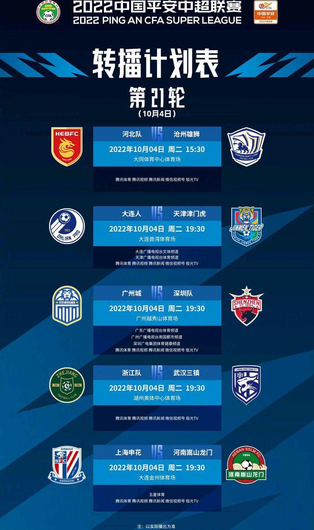 开云体育-关于中超联赛新政策，俱乐部经营或面临挑战的信息