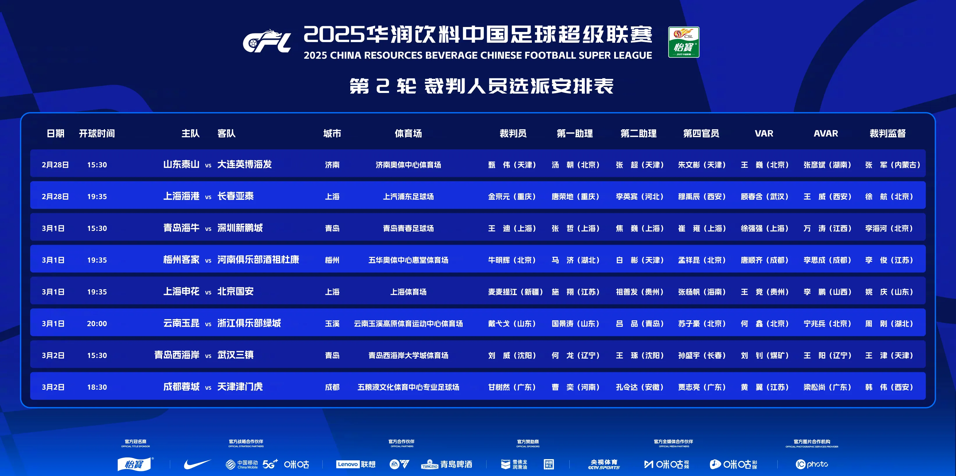 关于中超联赛新政策,俱乐部经营或面临挑战的信息 关于中超联赛新政策,俱乐部经营或面临挑战的信息