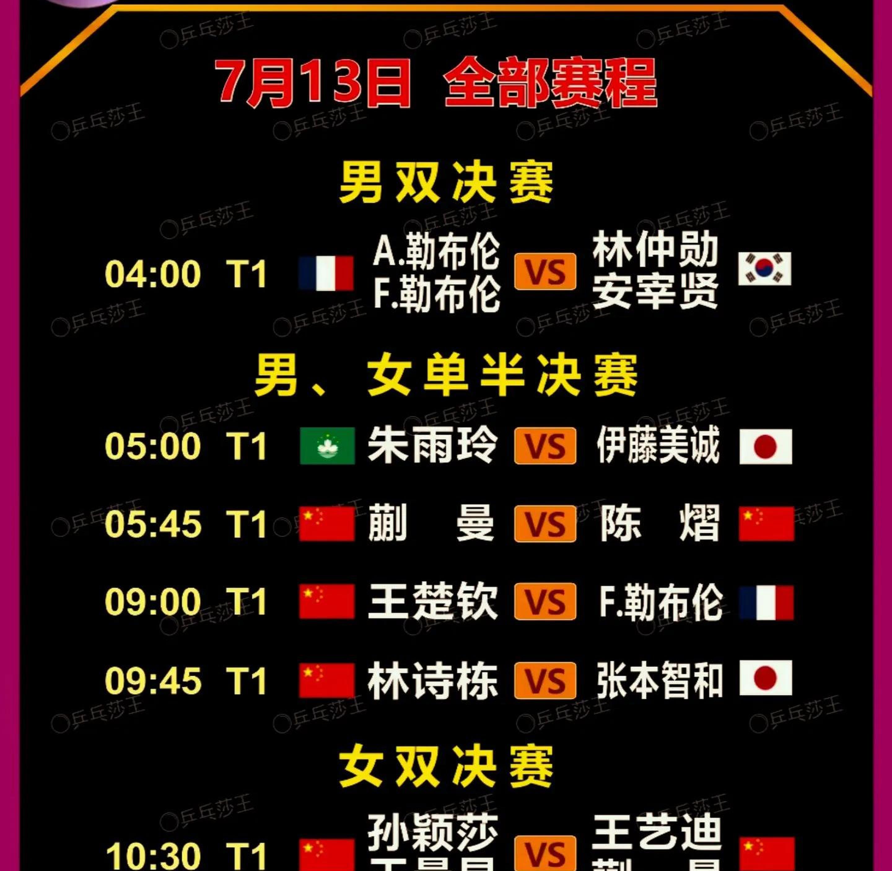 纽约举行足球比赛,国乒表现悬殊 纽约举行足球比赛,国乒表现悬殊