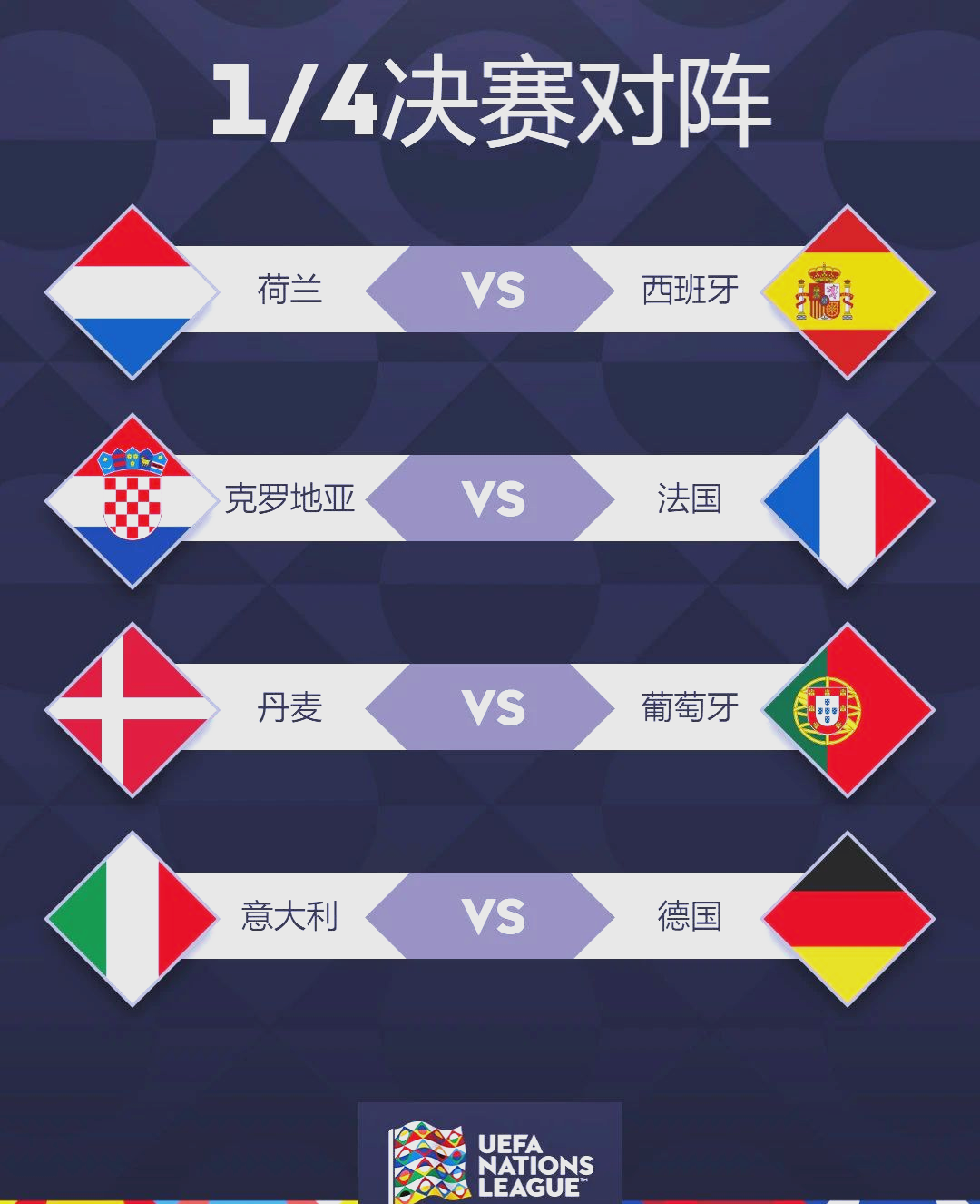 欧国联半决赛结果揭晓,剩下的四强各为谁? 欧国联半决赛结果揭晓,剩下的四强各为谁?